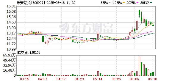 K图 600927_0]